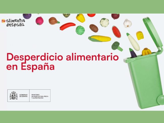 Informe sobre la evolución del desperdio alimentario en España para 2025