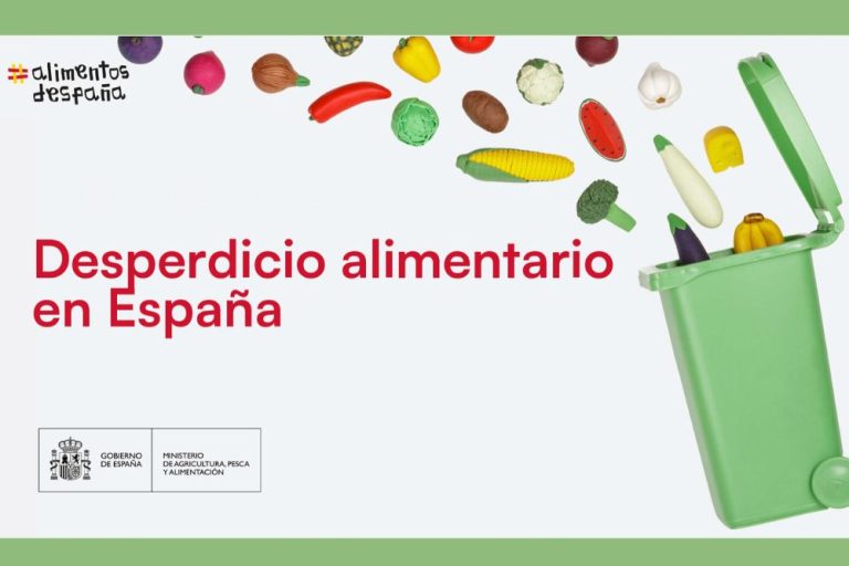 Informe sobre la evolución del desperdio alimentario en España para 2025